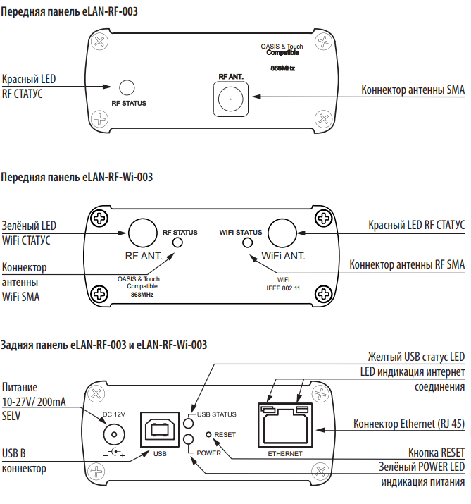 Подключение eLAN-RF-003.png